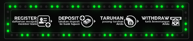 UANGSLOT777 Jackpot
